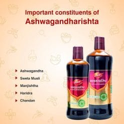 Dabur Ashwagandharishta 3 Dabur ASHWAGANDHARISHTA Herbanation1
